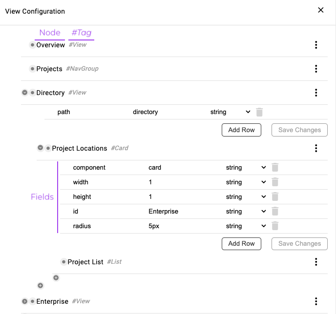 Nodes and Tags